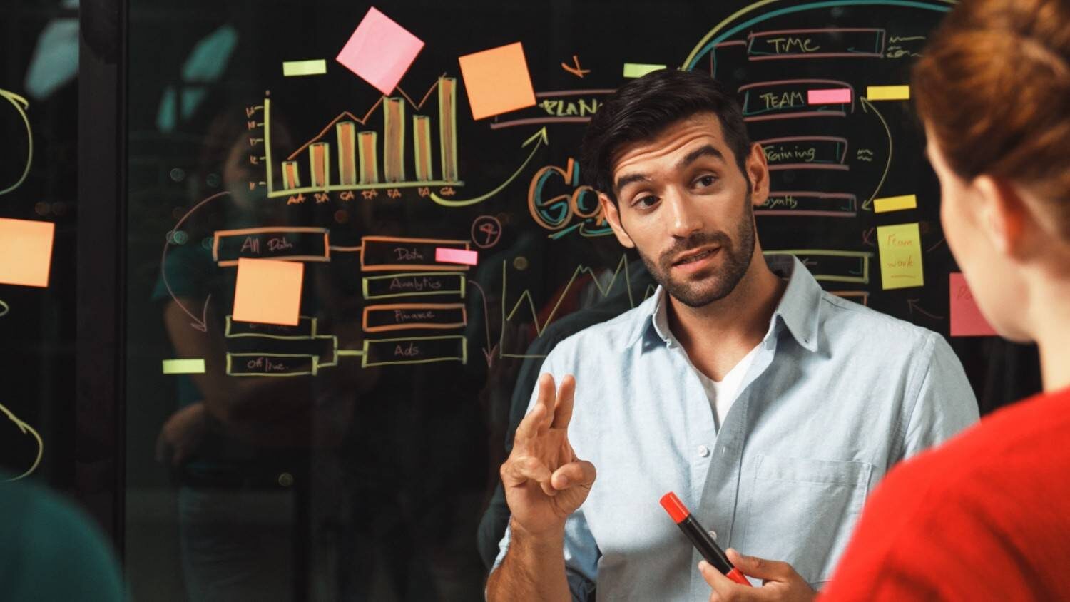 In-house marketing team reviewing strategy and identifying gaps affecting business growth