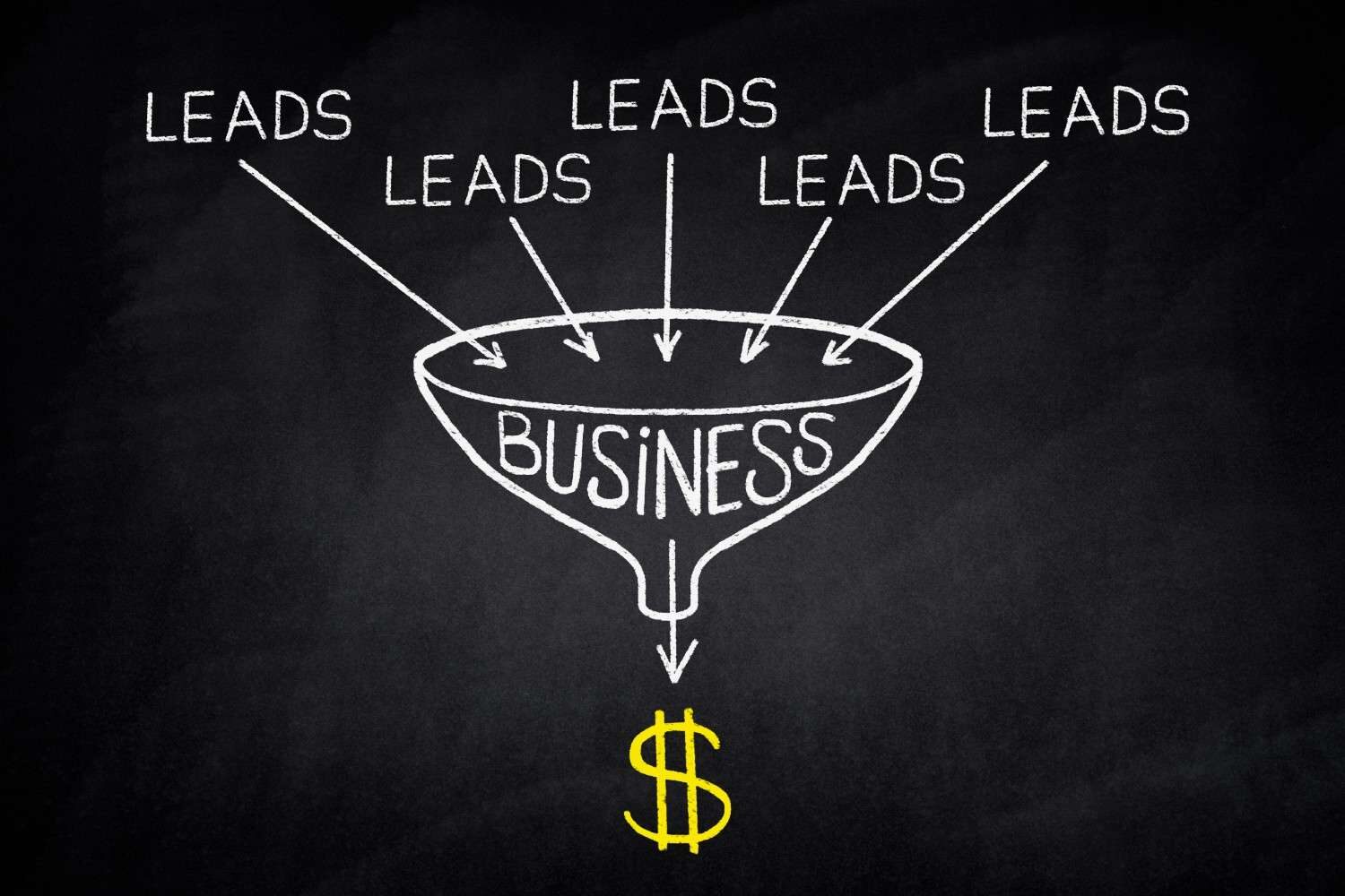 Why your business doesn't need more leads — it needs better leads